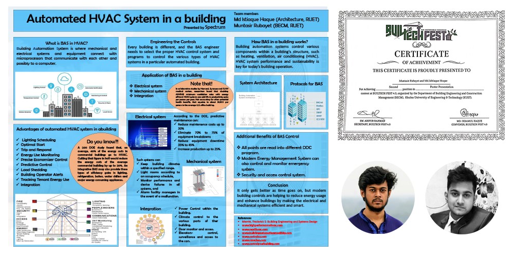 Second Place in Poster Presentation category at BUILTECH FEST 4.0 organized by Department of BECM, KUET